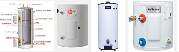 water heater repairs Dubai